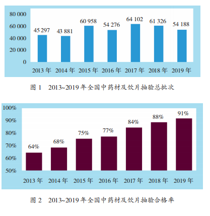 图1图2 图1图2